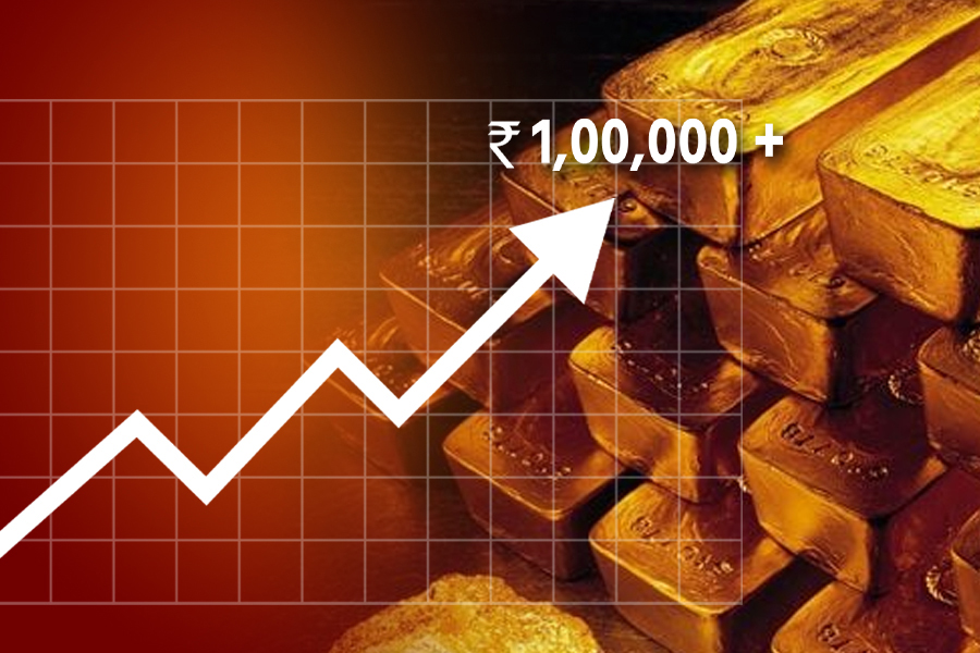 Gold price