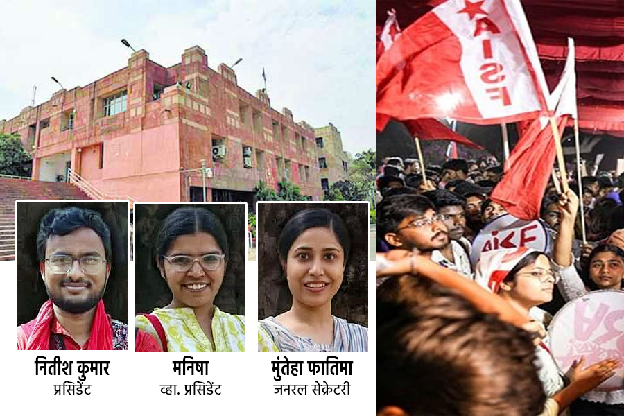 JNU Election Results