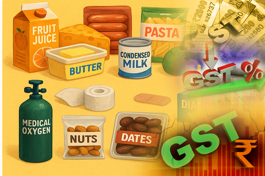 GST Council Meeting 2025