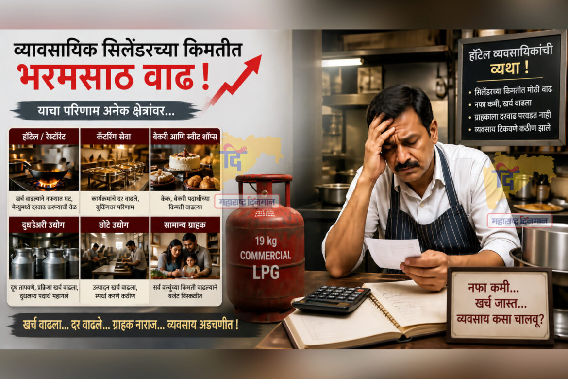 Hike of ₹973 in commercial cylinder prices